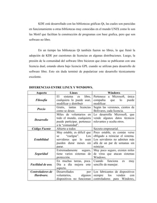 KDE está desarrollado con las bibliotecas gráficas Qt, las cuales son parecidas
en funcionamiento a otras bibliotecas muy conocidas en el mundo UNIX como lo son
las Motif que facilitan la construcción de programas con base grafica, pero que son
software no libre.


       En un tiempo las bibliotecas Qt también fueron no libres, lo que frenó la
adopción de KDE por cuestiones de licencias en algunas distribuciones. Luego, la
presión de la comunidad del software libre hicieron que éstas se publicaran con una
licencia dual, estando ahora bajo licencia GPL cuando se utilizan para desarrollo de
software libre. Esto sin duda terminó de popularizar este desarrollo técnicamente
excelente.


DIFERENCIAS ENTRE LINUX Y WINDOWS.
     Aspecto                    Linux                           Windows
                     El sistema es libre,           Pertenece a Microsoft, única
     Filosofía       cualquiera lo puede usar,      compañía      que     lo   puede
                     modificar y distribuir         modificar.
                     Gratis, tantas licencias       Según las versiones, cientos de
      Precio
                     como se desee.                 Bolívares, cada licencia.
                     Miles de voluntarios en        Lo desarrolla Microsoft, que
                     todo el mundo, cualquiera      vende algunos datos técnicos
    Desarrollo
                     puede participar, pertenece    relevantes y oculta otros.
                     a la “comunidad”.
  Código Fuente      Abierto a todos                Secreto empresarial.
                     Muy estable, es difícil que    Poco estable, es común verse
                     se      “cuelgue”.      Los    obligado a reiniciar el sistema.
    Estabilidad      servidores que lo usan         Los servidores no admiten más
                     pueden durar meses sin         allá de un par de semanas sin
                     parar.                         reiniciar.
                     Extremadamente seguro,         Muy poco seguro, existen miles
    Seguridad        tiene varios sistemas de       de virus que atacan sistemas
                     protección.                    Windows.
                     En muchas tareas, poca.        Cuando funciona es muy
 Facilidad de uso.   Día a día mejora este          sencillo de manejar.
                     aspecto.
 Controladores de    Desarrollados           por    Los fabricantes de dispositivos
   Hardware.         voluntarios,        algunos    siempre    los   venden     con
                     dispositivos no funcionan      controladores para Windows,
 