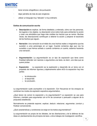 ·     tener errores ortográficos o de puntuación

·     dejar párrafos de más de seis renglones

·     utilizar un lenguaje muy “elevado” o muy ordinario



Estilos de comunicación escrita

       Descripción:es explicar, de forma detallada y ordenada, cómo son las personas,
       los lugares o los objetos. La descripción sirve sobre todo para ambientar la acción
       y crear una atmósfera que haga más creíbles los hechos que se narran. Muchas
       veces, las descripciones contribuyen a detener la acción y preparar el escenario
       de los hechos que siguen.

       Narración: Una narración es el relato de unos hechos reales o imaginarios que les
       suceden a unos personajes en un lugar. Cuando contamos algo que nos ha
       sucedido o que hemos soñado o cuando contamos un cuento, estamos haciendo
       una narración.



       Argumentación: La argumentación es un tipo de exposición que tiene como
       finalidad defender con razones o argumentos una tesis, es decir, una idea que se
       quiere probar.

       Exposición:      La exposición es la explicación y desarrollo de un tema con el
       propósito de informar rigurosa y objetivamente sobre él.En la exposición hay tres
       partes:

           o   la introducción
           o   el desarrollo
           o   la conclusión.



La argumentación suele acompañar a la exposición. Con frecuencia en los ensayos se
combinan los modos de expresión expositivo-argumentativo.

¿Qué tienen de común la exposición y la argumentación? La exposición se usa para
informar y también para argumentar con el fin de convencer o persuadir a alguien de la
propuesta establecida.

Normalmente se pretende exponer, explicar, deducir, relacionar, argumentar, concluir y
finalizar convenciendo.

¿Qué características y condiciones se exige en los textos argumentativos?

La argumentación es propia de los debates, de las disertaciones y de la defensa de las
ideas en planteamientos de principios de tesis u otros trabajos de investigación científica.
                                                                                               12
 