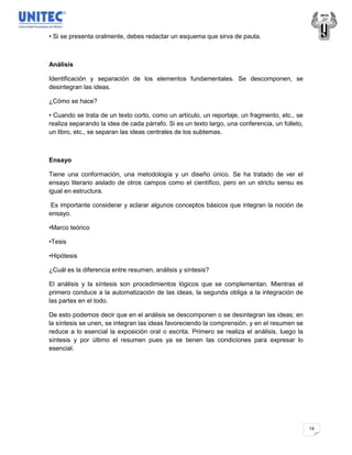 • Si se presenta oralmente, debes redactar un esquema que sirva de pauta.



Análisis

Identificación y separación de los elementos fundamentales. Se descomponen, se
desintegran las ideas.

¿Cómo se hace?

• Cuando se trata de un texto corto, como un artículo, un reportaje, un fragmento, etc., se
realiza separando la idea de cada párrafo. Si es un texto largo, una conferencia, un folleto,
un libro, etc., se separan las ideas centrales de los subtemas.



Ensayo

Tiene una conformación, una metodología y un diseño único. Se ha tratado de ver el
ensayo literario aislado de otros campos como el científico, pero en un strictu sensu es
igual en estructura.

Es importante considerar y aclarar algunos conceptos básicos que integran la noción de
ensayo.

•Marco teórico

•Tesis

•Hipótesis

¿Cuál es la diferencia entre resumen, análisis y síntesis?

El análisis y la síntesis son procedimientos lógicos que se complementan. Mientras el
primero conduce a la automatización de las ideas, la segunda obliga a la integración de
las partes en el todo.

De esto podemos decir que en el análisis se descomponen o se desintegran las ideas; en
la síntesis se unen, se integran las ideas favoreciendo la comprensión, y en el resumen se
reduce a lo esencial la exposición oral o escrita. Primero se realiza el análisis, luego la
síntesis y por último el resumen pues ya se tienen las condiciones para expresar lo
esencial.




                                                                                                14
 