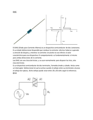 DIAC
El DIAC (Diodo para Corriente Alterna) es un dispositivo semiconductor de dos conexiones.
Es un diodo bidireccional disparable que conduce la corriente sólo tras haberse superado
su tensión de disparo, y mientras la corriente circulante no sea inferior al valor
característico para ese dispositivo. El comportamiento es fundamentalmente el mismo
para ambas direcciones de la corriente.
Los DIAC son una clase de tiristor, y se usan normalmente para disparar los triac, otra
clase de tiristor.
Es un dispositivo semiconductor de dos terminales, llamados ánodo y cátodo. Actúa como
un interruptor bidireccional el cual se activa cuando el voltaje entre sus terminales alcanza
el voltaje de ruptura, dicho voltaje puede estar entre 20 y 36 volts según la referencia.
₡350
 