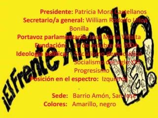 Presidente: Patricia Mora Castellanos
Secretario/a general: William Rodolfo Ulloa
Bonilla
Portavoz parlamentario: José María Villalta
Fundación: 16 de octubre de 2004
Ideología política: Socialismo democrático
Socialismo del siglo XXI
Progresismo
Posición en el espectro: Izquierda
.
Sede: Barrio Amón, San José
Colores: Amarillo, negro

 