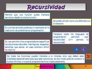 Estructuras en C++ | PPT