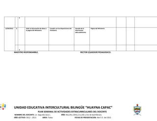 X

12/04/2013

X

Subir la información de datos a
la página del Ministerio.

Cumplir con las disposiciones del
ministerio.

Llenado de la
información
adecuadamente.

Página del Ministerio

X

MAESTRO RESPONSABBLE.

RECTOR (E)ASESOR PEDAGOGICO.

UNIDAD EDUCATIVA INTERCULTURAL BILINGÜE “HUAYNA CAPAC”
PLAN SEMANAL DE ACTIVIDADES EXTRACURRICULARES DEL DOCENTE
NOMBRE DEL DOCENTE: Lic. Segundo Saca L.
AÑO LECTIVO: 2012 – 2013.
AREA: Todas

AÑO: 8vo,9no.10mo,1ro,2do y 3ro de bachillerato.
FECHA DE PRESENTACION: Abril 15 del 2013

 