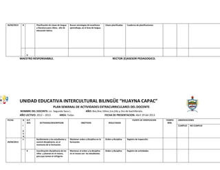 26/04/2013

X

Planificación de clases de lengua
y literatura para 10mo, año de
educación básica.

Buscar estrategias de enseñanza
aprendizaje, en el área de lengua.

Clases planificadas.

Cuaderno de planificaciones.

X

MAESTRO RESPONSABBLE.

RECTOR (E)ASESOR PEDAGOGICO.

UNIDAD EDUCATIVA INTERCULTURAL BILINGÜE “HUAYNA CAPAC”
PLAN SEMANAL DE ACTIVIDADES EXTRACURRICULARES DEL DOCENTE
NOMBRE DEL DOCENTE: Lic. Segundo Saca L.
AÑO LECTIVO: 2012 – 2013.
AREA: Todas
FECHA

G
.
I
.
6
5
%
x

G.P.
35%

AÑO: 8vo,9no.10mo,1ro,2do y 3ro de bachillerato.
FECHA DE PRESENTACION: Abril 29 del 2013
FUENTE DE VERIFICACION

ACTIVIDAD/DESCRIPCION

OBJETIVOS

RESULTADOS

TIEMPO
MIN.

OBSERVACIONES
CUMPLIO

Recibimiento a los estudiantes y
control disciplinario, en el
momento de la formación.

29/04/2013

X

Mantener orden y disciplina en la
formación.

Orden y disciplina

Registro de inspección.

Coordinación disciplinaria de los
niños y jóvenes en el receso,
para que tomen el refrigerio.

Mantener el orden y la disciplina
en el receso con los estudiantes.

Orden y disciplina

Registro de actividades.

NO CUMPLIO

 