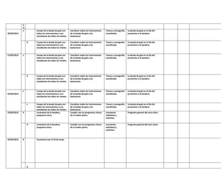 5
%
x

Ensayo de la banda de gala con
todos los instrumentos y con
estudiantes de todos los niveles.

21/05/2013

x

X

x
22/05/2013

x

23/05/2013

X

X

24/05/2013

X

Temas y coreografía
coordinada.

La banda de gala en el día del
juramento a la bandera.

Ensayo de la banda de gala con
todos los instrumentos y con
estudiantes de todos los niveles.

Coordinar todos los instrumentos
de la banda de gala y las
bastoneras

Temas y coreografía
coordinada.

La banda de gala en el día del
juramento a la bandera.

Coordinar todos los instrumentos
de la banda de gala y las
bastoneras

Temas y coreografía
coordinada.

La banda de gala en el día del
juramento a la bandera.

Ensayo de la banda de gala con
todos los instrumentos y con
estudiantes de todos los niveles.

Coordinar todos los instrumentos
de la banda de gala y las
bastoneras

Temas y coreografía
coordinada.

La banda de gala en el día del
juramento a la bandera.

Ensayo de la banda de gala con
todos los instrumentos y con
estudiantes de todos los niveles.

X

Coordinar todos los instrumentos
de la banda de gala y las
bastoneras

Ensayo de la banda de gala con
todos los instrumentos y con
estudiantes de todos los niveles.

20/05/2013

Coordinar todos los instrumentos
de la banda de gala y las
bastoneras

Temas y coreografía
coordinada.

La banda de gala en el día del
juramento a la bandera.

Ensayo de la banda de gala con
todos los instrumentos y con
estudiantes de todos los niveles.
Juramento de la bandera,
programa cívico.

Coordinar todos los instrumentos
de la banda de gala y las
bastoneras
Cumplir con los programas cívicos
de la madre patria.

Temas y coreografía
coordinada.

La banda de gala en el día del
juramento a la bandera.

Juramento
individual y
colectivo.

Programa general del acto cívico.

Juramento de la bandera,
programa cívico.

Cumplir con los programas cívicos
de la madre patria.

Juramento
individual y
colectivo.

Programa general del acto cívico.

Vacaciones por el 24 de mayo

X

 