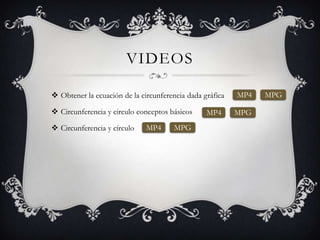 VIDEOS

 Obtener la ecuación de la circunferencia dada gráfica   MP4   MPG

 Circunferencia y circulo conceptos básicos     MP4      MPG
 Circunferencia y círculo    MP4      MPG
 