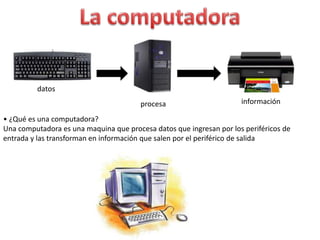 datos
procesa información
• ¿Qué es una computadora?
Una computadora es una maquina que procesa datos que ingresan por los periféricos de
entrada y las transforman en información que salen por el periférico de salida
 