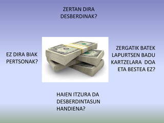 ZERTAN DIRA
                DESBERDINAK?




                                   ZERGATIK BATEK
EZ DIRA BIAK                     LAPURTSEN BADU
PERTSONAK?                       KARTZELARA DOA
                                    ETA BESTEA EZ?



               HAIEN ITZURA DA
               DESBERDINTASUN
               HANDIENA?
 