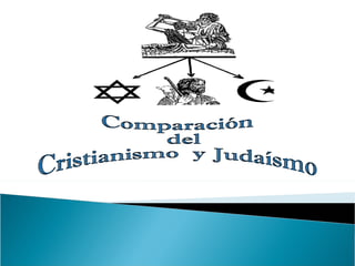 Comparación del  Cristianismo  y Judaísmo 