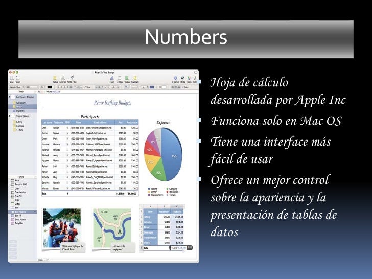 Resultado de imagen para hoja de calculo numbers ventajas y desventajas