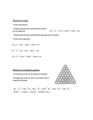 Usos – Suma, resta, multiplicación, división, productos notables, factorización, fracciones algebraicas y ecuaciones algebraicas.