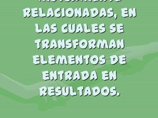 2.1 SISTEMAElementos mutuamente relacionados 