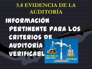 5. TÉRMINOS DE CONFORMIDAD Y AUDITORIAISO 9000 = 2005