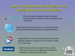 Las 12 herramientas Web2.0 más utilizadas en la enseñanza Sitio para alojar, etiquetar, bajar y compartir presentaciones con otros usuarios y también crear “slidecasts” Skype : Herramienta que permite a sus usuarios chatear, participar de llamadas telefónicas y videoconferencias Google Reader : A través de esta aplicación se pueden agregar, guardar y compartir sitios de interés y blogs en un solo lugar.  Red Social que permite compartir fotos y videos sobre temas varios y es ampliamente utilizada en empresas e instituciones educativas 
