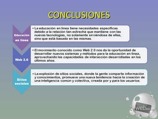CONCLUSIONES 