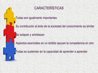 CARACTERÍSTICAS Todas son igualmente importantes Todas se sustentan en la capacidad de aprender a aprender Aspectos esenciales en un ámbito apoyan la competencia en otro Se solapan y entrelazan Su contribución al éxito de la sociedad del conocimiento es similar 