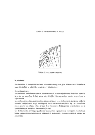 FIGURA 01: DESPRENDIMIENTOS DE BLOQUE




                                    FIGURA 02: VOLCADURA DE BLOQUES



    DERRUMBES

    Los derrumbes se encuentran asociados a fallas de suelos y rocas, y de acuerdo con la forma de la
    superficie de falla se subdividen en planares y rotacionales .

-   Derrumbes planares
    Los derrumbes planares consisten en el movimiento de un bloque (o bloques) de suelo o roca a lo
    largo de una superficie de falla plana bien definida. Estos derrumbes pueden ocurrir lenta o
    rápidamente.
    Los deslizamientos planares en macizos rocosos consisten en el deslizamiento como una unidad o
    unidades (bloque) talud abajo, a lo largo de una o más superficies planas (fig. 03). También se
    puede generar una falla de cuña a lo largo de la intersección de dos planos, consistente de uno o
    varios bloques de pequeño a gran tamaño (fig. 04).
    Los deslizamientos en bloque pueden ser destructivos especialmente en regiones montañosas
    donde los deslizamientos masivos de roca resultan desastrosos y en muchos casos no pueden ser
    prevenidos.
 