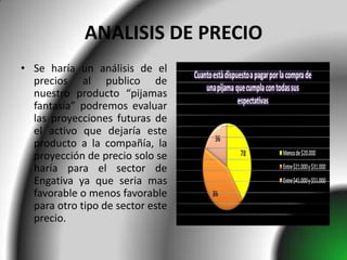 ANALISIS DE PRECIO
• Se haría un análisis de el
  precios al publico de
  nuestro producto “pijamas
  fantasía” podremos evaluar
  las proyecciones futuras de
  el activo que dejaría este
  producto a la compañía, la
  proyección de precio solo se
  haría para el sector de
  Engativa ya que seria mas
  favorable o menos favorable
  para otro tipo de sector este
  precio.
 