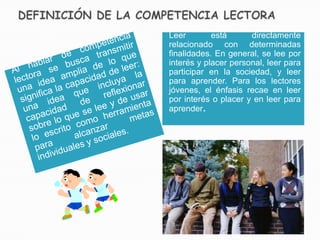 Leer        está      directamente
relacionado con determinadas
finalidades. En general, se lee por
interés y placer personal, leer para
participar en la sociedad, y leer
para aprender. Para los lectores
jóvenes, el énfasis recae en leer
por interés o placer y en leer para
aprender.
 