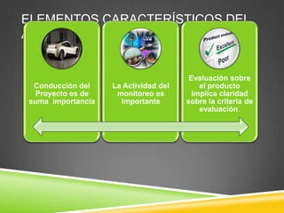 ELEMENTOS CARACTERÍSTICOS DEL
APP


                                       Evaluación sobre
 Conducción del    La Actividad del       el producto
 Proyecto es de     monitoreo es        implica claridad
suma importancia     importante       sobre la criteria de
                                          evaluación.
 