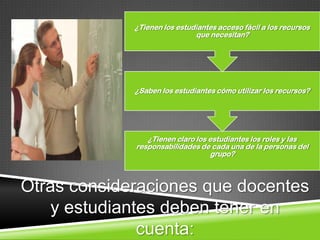 ¿Tienen los estudiantes acceso fácil a los recursos
                              que necesitan?




             ¿Saben los estudiantes cómo utilizar los recursos?




                ¿Tienen claro los estudiantes los roles y las
             responsabilidades de cada una de la personas del
                                  grupo?



Otras consideraciones que docentes
    y estudiantes deben tener en
               cuenta:
 