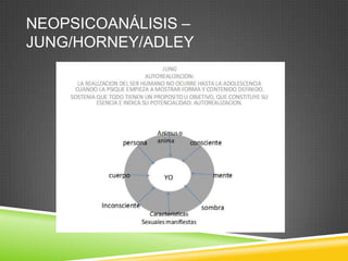 NEOPSICOANÁLISIS –
JUNG/HORNEY/ADLEY
 