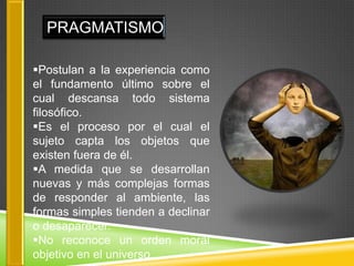 PRAGMATISMO

Postulan a la experiencia como
el fundamento último sobre el
cual descansa todo sistema
filosófico.
Es el proceso por el cual el
sujeto capta los objetos que
existen fuera de él.
A medida que se desarrollan
nuevas y más complejas formas
de responder al ambiente, las
formas simples tienden a declinar
o desaparecer.
No reconoce un orden moral
objetivo en el universo.
 