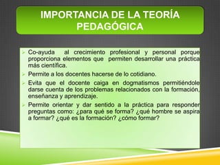 IMPORTANCIA DE LA TEORÍA
            PEDAGÓGICA

 Co-ayuda      al crecimiento profesional y personal porque
  proporciona elementos que permiten desarrollar una práctica
  más científica.
 Permite a los docentes hacerse de lo cotidiano.
 Evita que el docente caiga en dogmatismos permitiéndole
  darse cuenta de los problemas relacionados con la formación,
  enseñanza y aprendizaje.
 Permite orientar y dar sentido a la práctica para responder
  preguntas como: ¿para qué se forma? ¿qué hombre se aspira
  a formar? ¿qué es la formación? ¿cómo formar?
 