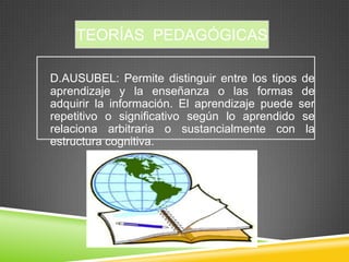 TEORÍAS PEDAGÓGICAS

D.AUSUBEL: Permite distinguir entre los tipos de
aprendizaje y la enseñanza o las formas de
adquirir la información. El aprendizaje puede ser
repetitivo o significativo según lo aprendido se
relaciona arbitraria o sustancialmente con la
estructura cognitiva.
 
