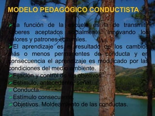 MODELO PEDAGÓGICO CONDUCTISTA

La función de la escuela es la de transmitir
saberes aceptados socialmente. Innovando los
valores y patrones culturales.
El aprendizaje es el resultado de los cambios
más o menos permanentes de conducta y en
consecuencia el aprendizaje es modificado por las
condiciones del medio ambiente.
Fijación y control de los objetivos.
Estímulo, antecedente, señal.
Conducta.
Estímulo consecuente.
Objetivos. Moldeamiento de las conductas.
 