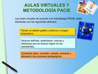 AULAS VIRTUALES Y
       METODOLOGÍA PACIE
Las aulas virtuales de acuerdo a la metodología PACIE, están
diseñadas con los siguientes atributos:


     Tienen un diseño gráfico uniforme o imagen
     corporativa.

     Alcance definido: estándares, marcas y
     destrezas que se buscan lograr en los
     estudiantes.

     Contenido claro, concreto, variado, animado y
     alineado a los procesos pedagógicos.




                                                       www.themegallery.com
 