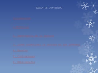 3
                  TABLA DE CONTENIDO



Introducción


1.Objetivos


2. Importancia de la lectura


3. ¿Cómo incentivar la lectura en los jóvenes?

4. Escrito

5. Conclusiones

6. Bibliografía
 