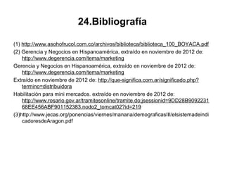 24.Bibliografía

(1) http://www.asohofrucol.com.co/archivos/biblioteca/biblioteca_100_BOYACA.pdf
(2) Gerencia y Negocios en Hispanoamérica, extraído en noviembre de 2012 de:
    http://www.degerencia.com/tema/marketing
Gerencia y Negocios en Hispanoamérica, extraído en noviembre de 2012 de:
    http://www.degerencia.com/tema/marketing
Extraído en noviembre de 2012 de: http://que-significa.com.ar/significado.php?
    termino=distribuidora
Habilitación para mini mercados. extraído en noviembre de 2012 de:
    http://www.rosario.gov.ar/tramitesonline/tramite.do;jsessionid=9DD28B9092231
    68EE456ABF901152383.nodo2_tomcat02?id=219
(3)http://www.jecas.org/ponencias/viernes/manana/demograficasIII/elsistemadeindi
    cadoresdeAragon.pdf
 