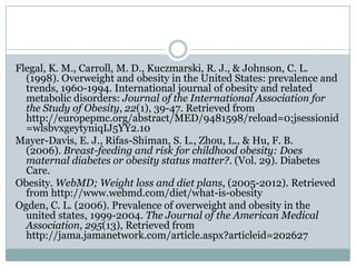 Flegal, K. M., Carroll, M. D., Kuczmarski, R. J., & Johnson, C. L.
  (1998). Overweight and obesity in the United States: prevalence and
  trends, 1960-1994. International journal of obesity and related
  metabolic disorders: Journal of the International Association for
  the Study of Obesity, 22(1), 39-47. Retrieved from
  http://europepmc.org/abstract/MED/9481598/reload=0;jsessionid
  =wlsbvxgeytyniqIJ5YY2.10
Mayer-Davis, E. J., Rifas-Shiman, S. L., Zhou, L., & Hu, F. B.
  (2006). Breast-feeding and risk for childhood obesity: Does
  maternal diabetes or obesity status matter?. (Vol. 29). Diabetes
  Care.
Obesity. WebMD; Weight loss and diet plans, (2005-2012). Retrieved
  from http://www.webmd.com/diet/what-is-obesity
Ogden, C. L. (2006). Prevalence of overweight and obesity in the
  united states, 1999-2004. The Journal of the American Medical
  Association, 295(13), Retrieved from
  http://jama.jamanetwork.com/article.aspx?articleid=202627
 
