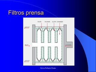 Filtros prensa




            Silvia Pallarés Perán
 