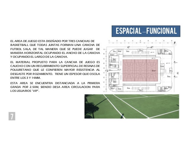Polideportivo Canchas Fit