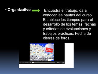 • Organizativo Encuadra el trabajo, da a
conocer las pautas del curso.
Establece los tiempos para el
desarrollo de los temas, fechas
y criterios de evaluaciones y
trabajos prácticos. Fecha de
cierres de foros.
 