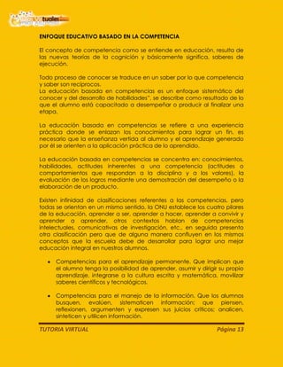 TUTORIA VIRTUAL Página 13
ENFOQUE EDUCATIVO BASADO EN LA COMPETENCIA
El concepto de competencia como se entiende en educación, resulta de
las nuevas teorías de la cognición y básicamente significa, saberes de
ejecución.
Todo proceso de conocer se traduce en un saber por lo que competencia
y saber son recíprocos.
La educación basada en competencias es un enfoque sistemático del
conocer y del desarrollo de habilidades”, se describe como resultado de lo
que el alumno está capacitado a desempeñar o producir al finalizar una
etapa.
La educación basada en competencias se refiere a una experiencia
práctica donde se enlazan los conocimientos para lograr un fin, es
necesario que la enseñanza vertida al alumno y el aprendizaje generado
por él se orienten a la aplicación práctica de lo aprendido.
La educación basada en competencias se concentra en: conocimientos,
habilidades, actitudes inherentes a una competencia (actitudes o
comportamientos que respondan a la disciplina y a los valores), la
evaluación de los logros mediante una demostración del desempeño o la
elaboración de un producto.
Existen infinidad de clasificaciones referentes a las competencias, pero
todas se orientan en un mismo sentido, la ONU establece los cuatro pilares
de la educación, aprender a ser, aprender a hacer, aprender a convivir y
aprender a aprender, otros contextos hablan de competencias
intelectuales, comunicativas de investigación, etc., en seguida presento
otra clasificación pero que de alguna manera confluyen en los mismos
conceptos que la escuela debe de desarrollar para lograr una mejor
educación integral en nuestros alumnos.
Competencias para el aprendizaje permanente. Que implican que
el alumno tenga la posibilidad de aprender, asumir y dirigir su propio
aprendizaje, integrarse a la cultura escrita y matemática, movilizar
saberes científicos y tecnológicos.
Competencias para el manejo de la información. Que los alumnos
busquen, evalúen, sistematicen información; que piensen,
reflexionen, argumenten y expresen sus juicios críticos; analicen,
sinteticen y utilicen información.
 