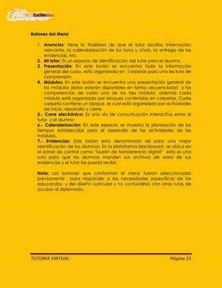 TUTORIA VIRTUAL Página 21
Botones del Menú
1. Anuncios: tiene la finalidad de que el tutor escriba información
relevante, la calendarización de los foros y chats, la entrega de las
evidencias, etc.
2. Mi tutor: Es un espacio de identificación del tutor para el alumno
3. Presentación: En este botón se encuentra toda la información
general del curso, está organizada en carpetas para una lectura de
comprensión
4. Módulos: En este botón se encuentra una presentación general de
los módulos (estos estarán disponibles en forma secuenciada) y las
competencias de cada uno de los tres módulo; además cada
módulo está organizado por bloques contenidos en carpetas. Cada
carpeta contiene un bloque, el cual está organizado por actividades
de inicio, desarrollo y cierre.
5.- Corre electrónico: Es una vía de comunicación interactiva entre el
tutor y el alumno
6.- Calendarización: En este espacio se muestra la planeación de los
tiempos establecidos para el desarrollo de las actividades de los
módulos.
7.- Evidencias: Este botón esta denominado así para una mejor
identificación de los alumnos. En la plataforma blackboard se ubica en
el panel de control como “buzón de transferencia digital” esta es una
ruta para que los alumnos manden sus archivos de word de sus
evidencias y el tutor las pueda recibir.
Nota: Los botones que conforman el menú fueron seleccionados
previamente para responder a las necesidades específicas de los
educandos y del diseño curricular y no confundirlos con otras rutas de
acceso al diplomado.
 