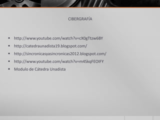 CIBERGRAFÍA
 http://www.youtube.com/watch?v=cX0gTtzw6BY
 http://catedraunadista19.blogspot.com/
 http://sincronicasyasincronicas2012.blogspot.com/
 http://www.youtube.com/watch?v=m4SkqFEOIFY
 Modulo de Cátedra Unadista
 