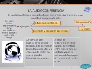 LA AUDIOCONFERENCIA
Es una teleconferencia que utiliza líneas telefónicas para transmitir la voz,
amplificándola en cada sitio.
Sus usos,
varían
dependiendo
de las
necesidades
que la persona
o el grupo
tenga.
ejemplos
Administración
Negocios
Extensión y educación continuada
Retroce
Sus ventajas son
muchas, entre ellas la
posibilidad de interacción
desde diferentes sitos y la
reducción de costos por
viajes a grandes
distancias, entre otras.
A pesar de
todo, también tiene
algunas desventajas
entre ellas, la falta de
contacto visual y el
aumento del costo por
la comunicación, entre
otras.
Educación a distancia
 
