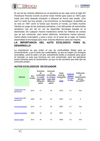 6
El uso de los motores eléctricos en el automóvil es tan viejo como el siglo XX
(Ferdinand Porsche inventó el primer motor híbrido para autos en 1901) pero
hasta cien años después empiezan a utilizarse en forma más amplia. ¿Por
qué? La razón fue muy simple, y fue económica, no tecnológica: el petróleo ya
se veía en 1901 como la fuerza que movería al mundo, ya había muchos
interese en juego de las empresas petroleras, y los fabricantes de automóviles
decidieron irse por ahí en vez de desarrollar tecnología basada en la
electricidad. De cualquier manera hubiéramos tenido los millones de coches
que se han construido, pero serían eléctricos; tendríamos menos polución,
menos efecto invernadero, y poco a poco, en el curso de un siglo, se hubiera
desarrollado la tecnología para crear motores eléctricos cada vez mejores.
LA IMPORTANCIA DEL AUTO ECOLOGICO PARA EL
DESARROLLO
La importancia es que evitan el uso de combustibles fósiles para su
funcionamiento, y por lo tanto son sustentables, ya que se cargan con energías
renovables, como la solar o el aire, actualmente existe un proyecto para sacar
al mercado un auto que funciona con aire comprimido, pero las petroleras
ponen barreras para su lanzamiento, ya que no les conviene que este tipo de
vehículos existan.
AUTOS ECOLOGICOS EN ECUADOR
Vehículo
Año
modelo
Economía
de
combustible
en ciudad
según EPA
(Millas por
galón)
Economía
de
combustible
en carretera
según EPA
(Millas por
galón)
Costo
anual de
combustible
(1)
(USD)
Huella de
carbono
(Ton/año
de CO2)
Calificación
de
contaminación
del aire
de la EPA
(2)
Toyota Prius 3ra.
generación
2010 51 48 $732 3.7 N/A
Toyota Prius 2da.
generación
2009 48 45 $794 4.0 8
Ford FusionHybrid 2010 41 36 $937 4.7 N/A
Honda CivicHybrid 2009 40 45 $871 4.4 9
Honda Insight 2010 40 43 $893 4.5 N/A
 