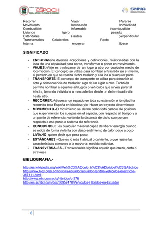 8
Recorrer Viajar Pararse
Movimiento Inclinación Inmovilidad
Combustible inflamable incombustible
Livianos ligero pesado
Estándares Pautas perpendicular
Transversales Colaterales Recto
Interna encerrar liberar
SIGNIFICADO
- ENERGIAtiene diversas acepciones y definiciones, relacionadas con la
idea de una capacidad para obrar, transformar o poner en movimiento..
- VIAJES.-Viaje es trasladarse de un lugar a otro por cualquier medio de
locomoción. El concepto se utiliza para nombrar al traslado en sí mismo,
al periodo en que se realiza dicho traslado y a la ida a cualquier parte.
- TRANSPORTE.-El concepto de transporte se utiliza para describir al
acto y consecuencia de trasladar algo de un lugar a otro. También
permite nombrar a aquellos artilugios o vehículos que sirven para tal
efecto, llevando individuos o mercaderías desde un determinado sitio
hasta otro.
- RECORRER.-Atravesar un espacio en toda su extensión o longitud ha
recorrido toda España en bicicleta y/o Hacer un trayecto determinado
- MOVIMIENTO.-El movimiento se define como todo cambio de posición
que experimentan los cuerpos en el espacio, con respecto al tiempo y a
un punto de referencia, variando la distancia de dicho cuerpo con
respecto a ese punto o sistema de referencia.
- CONBUSTIBLE es cualquier material capaz de liberar energía cuando
se oxida de forma violenta con desprendimiento de calor poco a poco
- LIVIANO quiere decir que pesa poco
- ESTÁNDARES.- Que es lo más habitual o corriente, o que reúne las
características comunes a la mayoría: medida estándar.
- TRANSVERSALES.- Transversales significa aquello que cruza, corta o
atraviesa.
BIBLIOGRAFIA.-
http://es.wikipedia.org/wiki/Veh%C3%ADculo_h%C3%ADbridoel%C3%A9ctrico
http://www.hoy.com.ec/noticias-ecuador/ecuador-tendria-vehiculos-electricos-
367111.html
http://www.olx.com.ec/q/hibridos/c-378
http://es.scribd.com/doc/30957470/Vehiculos-Hibridos-en-Ecuador
 