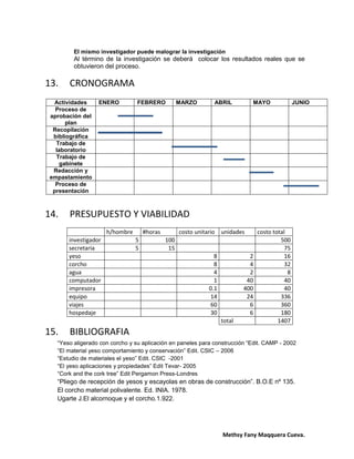 Methsy Fany Maqquera Cueva.
El mismo investigador puede malograr la investigación
Al término de la investigación se deberá colocar los resultados reales que se
obtuvieron del proceso.
13. CRONOGRAMA
14. PRESUPUESTO Y VIABILIDAD
h/hombre #horas costo unitario unidades costo total
investigador 5 100 500
secretaria 5 15 75
yeso 8 2 16
corcho 8 4 32
agua 4 2 8
computador 1 40 40
impresora 0.1 400 40
equipo 14 24 336
viajes 60 6 360
hospedaje 30 6 180
total 1407
15. BIBLIOGRAFIA
“Yeso aligerado con corcho y su aplicación en paneles para construcción “Edit. CAMP - 2002
“El material yeso comportamiento y conservación” Edit. CSIC – 2006
“Estudio de materiales el yeso” Edit. CSIC -2001
“El yeso aplicaciones y propiedades” Edit Tevar- 2005
“Cork and the cork tree” Edit Pergamon Press-Londres
“Pliego de recepción de yesos y escayolas en obras de construcción”. B.O.E nº 135.
El corcho material polivalente. Ed. INIA. 1978.
Ugarte J.El alcornoque y el corcho.1.922.
Actividades ENERO FEBRERO MARZO ABRIL MAYO JUNIO
Proceso de
aprobación del
plan
Recopilación
bibliográfica
Trabajo de
laboratorio
Trabajo de
gabinete
Redacción y
empastamiento
Proceso de
presentación
 
