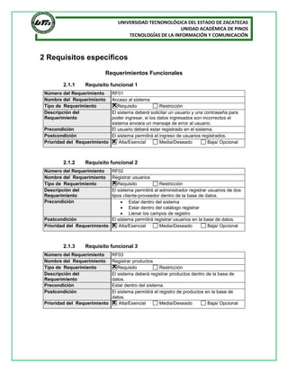 UNIVERSIDAD TECNONOLÓGICA DEL ESTADO DE ZACATECAS
UNIDAD ACADÉMICA DE PINOS
TECNOLOGÍAS DE LA INFORMACIÓN Y COMUNICACIÓN
2 Requisitos específicos
Requerimientos Funcionales
2.1.1 Requisito funcional 1
2.1.2 Requisito funcional 2
2.1.3 Requisito funcional 3
Número del Requerimiento RF01
Nombre del Requerimiento Acceso al sistema
Tipo de Requerimiento Requisito Restricción
Descripción del
Requerimiento
El sistema deberá solicitar un usuario y una contraseña para
poder ingresar, si los datos ingresados son incorrectos el
sistema enviara un mensaje de error al usuario.
Precondición El usuario deberá estar registrado en el sistema.
Postcondición El sistema permitirá el ingreso de usuarios registrados.
Prioridad del Requerimiento Alta/Esencial Media/Deseado Baja/ Opcional
Número del Requerimiento RF02
Nombre del Requerimiento Registrar usuarios
Tipo de Requerimiento Requisito Restricción
Descripción del
Requerimiento
El sistema permitirá al administrador registrar usuarios de dos
tipos cliente-proveedor dentro de la base de datos.
Precondición  Estar dentro del sistema
 Estar dentro del catálogo registrar
 Llenar los campos de registro
Postcondición El sistema permitirá registrar usuarios en la base de datos.
Prioridad del Requerimiento Alta/Esencial Media/Deseado Baja/ Opcional
Número del Requerimiento RF03
Nombre del Requerimiento Registrar productos
Tipo de Requerimiento Requisito Restricción
Descripción del
Requerimiento
El sistema deberá registrar productos dentro de la base de
datos.
Precondición Estar dentro del sistema.
Postcondición El sistema permitirá el registro de productos en la base de
datos.
Prioridad del Requerimiento Alta/Esencial Media/Deseado Baja/ Opcional
 