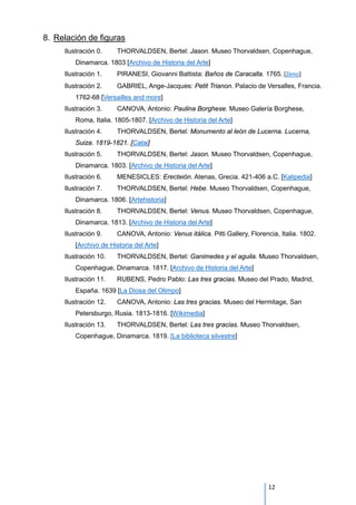 8. Relación de figuras
Ilustración 0. THORVALDSEN, Bertel: Jason. Museo Thorvaldsen, Copenhague,
Dinamarca. 1803 [Archivo de Historia del Arte]
Ilustración 1. PIRANESI, Giovanni Battista: Baños de Caracalla. 1765. [Zeno]
Ilustración 2. GABRIEL, Ange-Jacques: Petit Trianon. Palacio de Versalles, Francia.
1762-68 [Versailles and more]
Ilustración 3. CANOVA, Antonio: Paulina Borghese. Museo Galería Borghese,
Roma, Italia. 1805-1807. [Archivo de Historia del Arte]
Ilustración 4. THORVALDSEN, Bertel: Monumento al león de Lucerna. Lucerna,
Suiza. 1819-1821. [Catai]
Ilustración 5. THORVALDSEN, Bertel: Jason. Museo Thorvaldsen, Copenhague,
Dinamarca. 1803. [Archivo de Historia del Arte]
Ilustración 6. MENESICLES: Erecteión. Atenas, Grecia. 421-406 a.C. [Kalipedia]
Ilustración 7. THORVALDSEN, Bertel: Hebe. Museo Thorvaldsen, Copenhague,
Dinamarca. 1806. [Artehistoria]
Ilustración 8. THORVALDSEN, Bertel: Venus. Museo Thorvaldsen, Copenhague,
Dinamarca. 1813. [Archivo de Historia del Arte]
Ilustración 9. CANOVA, Antonio: Venus itálica. Pitti Gallery, Florencia, Italia. 1802.
[Archivo de Historia del Arte]
Ilustración 10. THORVALDSEN, Bertel: Ganimedes y el aguila. Museo Thorvaldsen,
Copenhague, Dinamarca. 1817. [Archivo de Historia del Arte]
Ilustración 11. RUBENS, Pedro Pablo: Las tres gracias. Museo del Prado, Madrid,
España. 1639 [La Diosa del Olimpo]
Ilustración 12. CANOVA, Antonio: Las tres gracias. Museo del Hermitage, San
Petersburgo, Rusia. 1813-1816. [Wikimedia]
Ilustración 13. THORVALDSEN, Bertel: Las tres gracias. Museo Thorvaldsen,
Copenhague, Dinamarca. 1819. [La biblioteca silvestre]
12
 