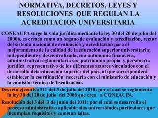 NORMATIVA, DECRETOS, LEYES Y
RESOLUCIONES QUE REGULAN LA
ACREDITACION UNIVERSITARIA
CONEAUPA surge la vida jurídica mediante la ley 30 del 20 de julio del
20006, es creada como un órgano de evaluación y acreditación, rector
del sistema nacional de evaluación y acreditación para el
mejoramiento de la calidad de la educación superior universitaria;
independiente y descentralizada, con autonomía financiera,
administrativa reglamentaria con patrimonio propio y personería
jurídica representativo de los diferentes actores vinculados con el
desarrollo dela educación superior del país, al que corresponderá
establecer la coordinación necesaria con el ministerio de educación y
la comisión técnica de fiscalización.
Decreto ejecutivo 511 del 5 de julio del 2010: por el cual se reglamenta
la ley 30 del 20 de julio del 2006 que crea a CONEAUPA.
Resolución del 3 del 3 de junio del 2011: por el cual se desarrolla el
proceso administrativo aplicable alas universidades particulares que
incumplan requisitos y cometan faltas.

 