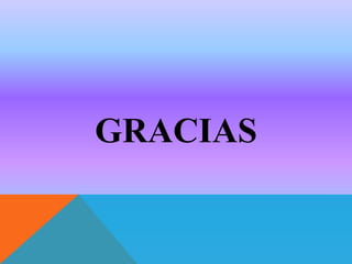 GRACIAS

 