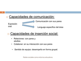 5



Capacidades de comunicación:
Comunicación con sus pares

Expresión
oral:



Lenguaje especifico del área

Capacidades de inserción social:
• Relaciones: con pares y
adultos
• Colaborar: en su interacción con sus pares
• Sentido de equipo: desempeño en forma grupal.

Redes sociales como entornos educativos

 