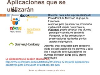 Aplicaciones que se
utilizarán
De


7

Facebook
• SlideShar
e

• Zoho Online
Office

Docente: para subir la presentación de
PowerPoint de Microsoft al grupo de
Facebook.
Alumnos: para presentar su producción
multimedial, desde PowerPoint a
Docente:
Facebook, puede observar que alumno
participa y contribuye dentro de
Facebook, en los comentarios y
presentaciones realizadas por los
actores del proyecto.

Docente: crear encuestas para conocer el
grado de satisfacción de los alumnos y para
que a través de auto-evaluaciones los
alumnos se hagan cargo de su propio
aprendizaje
La aplicaciones se pueden observar en:
http://www.totemguard.com/aulatotem/2011/08/las-12-mejores-aplicacioneseducativas-para-enriquecer-el-facebook-del-aula/
Redes sociales como entornos educativos

 